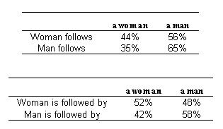 tecnologias_de_informacion_1a