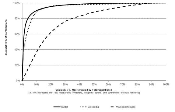 tecnologias_de_informacion_3a