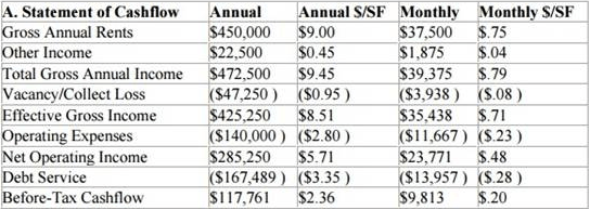 Imagen financiera